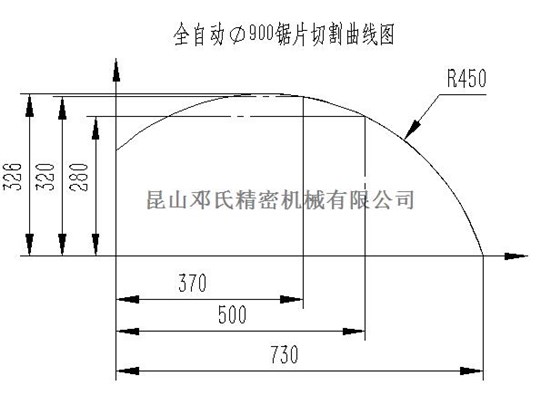 大型鋁合金切割機DS2-A900切割曲線圖