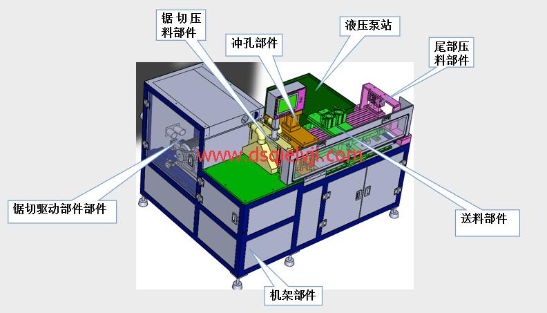 壓塊沖切一體機(jī)設(shè)計(jì)圖