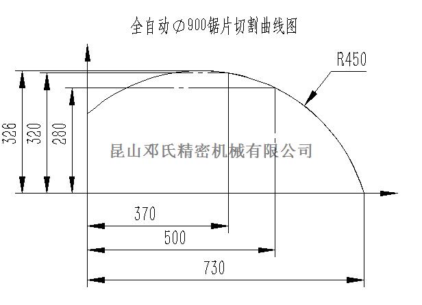 大型鋁合金切割機(jī)DS2-A900切割曲線圖